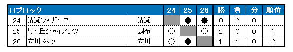 2017N@kN싅@tG@P[O