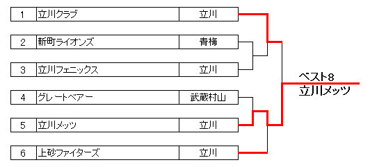 2017NfPtDsN싅I茠 Vl@g