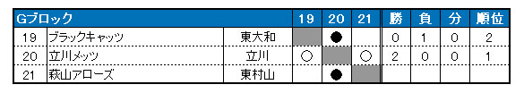 2017N@kN싅@HG@P[O