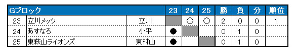 2017N@kN싅@tG@Q[O