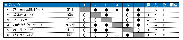 2017N@sON싅@HG@\I[O