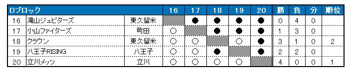 2017N@sON싅@tG@\I[O