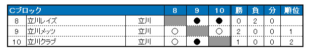 2017N@sN싅A@HG@\I[O