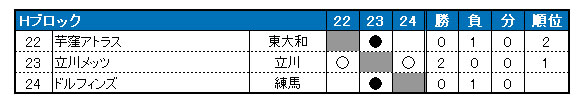 2017N@kN싅@HG@P[O