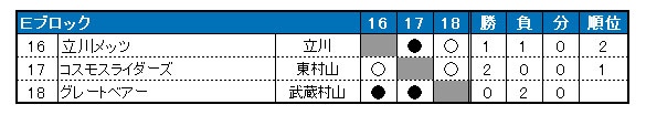 2017N@kN싅@tG@P[O