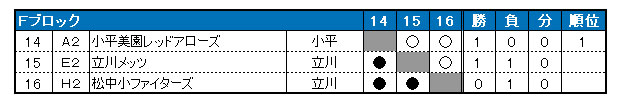 2017N@kN싅@tG@Q[O