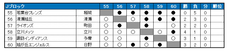 2017N@sON싅@HG@\I[O