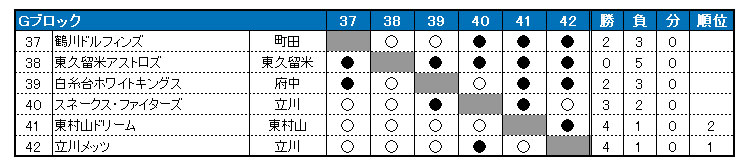 2017N@sON싅@tG@\I[O