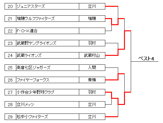 2018N@HgVjAtePN싅@g