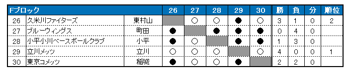 2018N@sON싅@tG