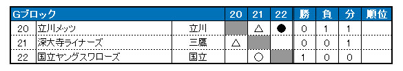 2018N@kN싅@tG