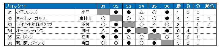 2019N@sON싅@HG@\I[O