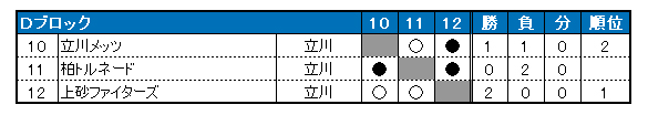 2019N@sN싅A@HG \I[O