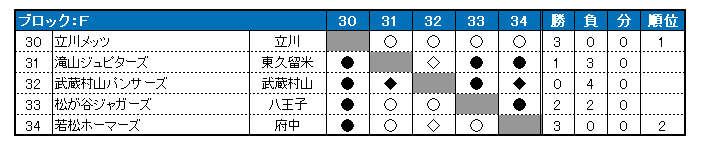 2019N@sON싅@HG@\I[O