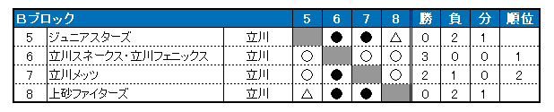 2019N@sN싅A@HG \I[O