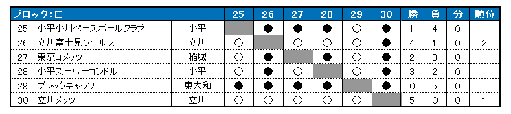 2019N@sON싅@HG@\I[O