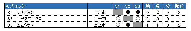 2021N@kN싅@tG