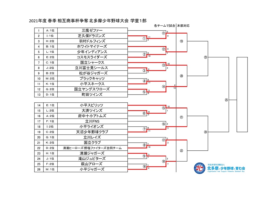 2021N@kN싅@tG