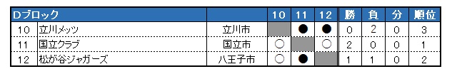 2021N@kN싅@tG