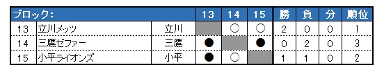 2024N@kN싅@tG