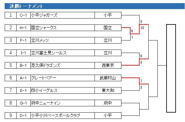 2024N@kN싅@HG