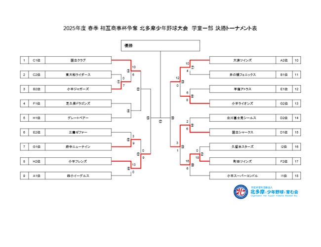 2025N@kN싅@tG