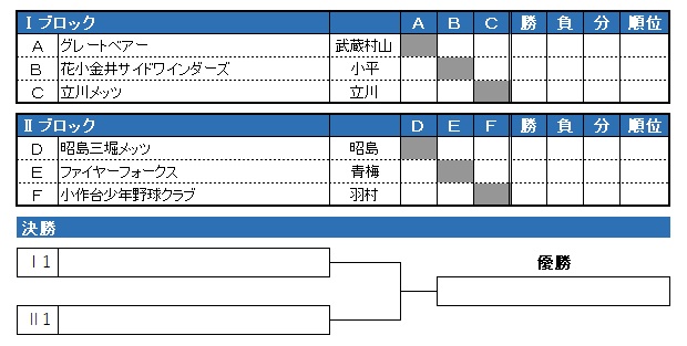 2025Nx Vs`l``sI