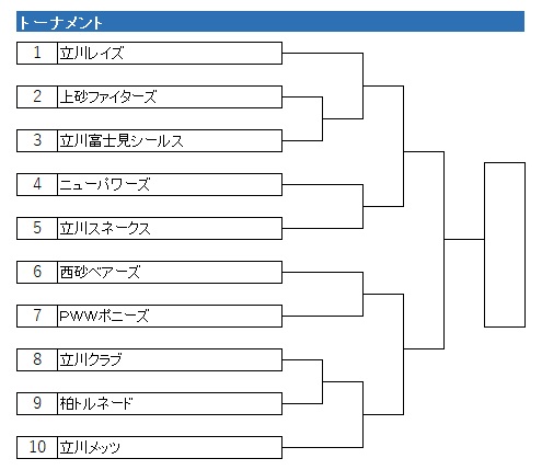 2026�N�x �W���r�b�g�J�b�v������ �g�[�i�����g