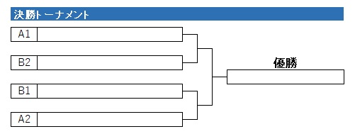 ���쏭�N�싅�A�� ��52�񗧐�s���N�싅�t�G��� �����g�[�i�����g