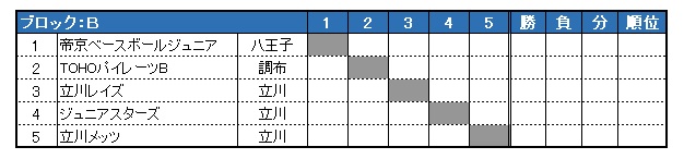 �����s�O�������N�싅���� 2026�N�x �t�G���